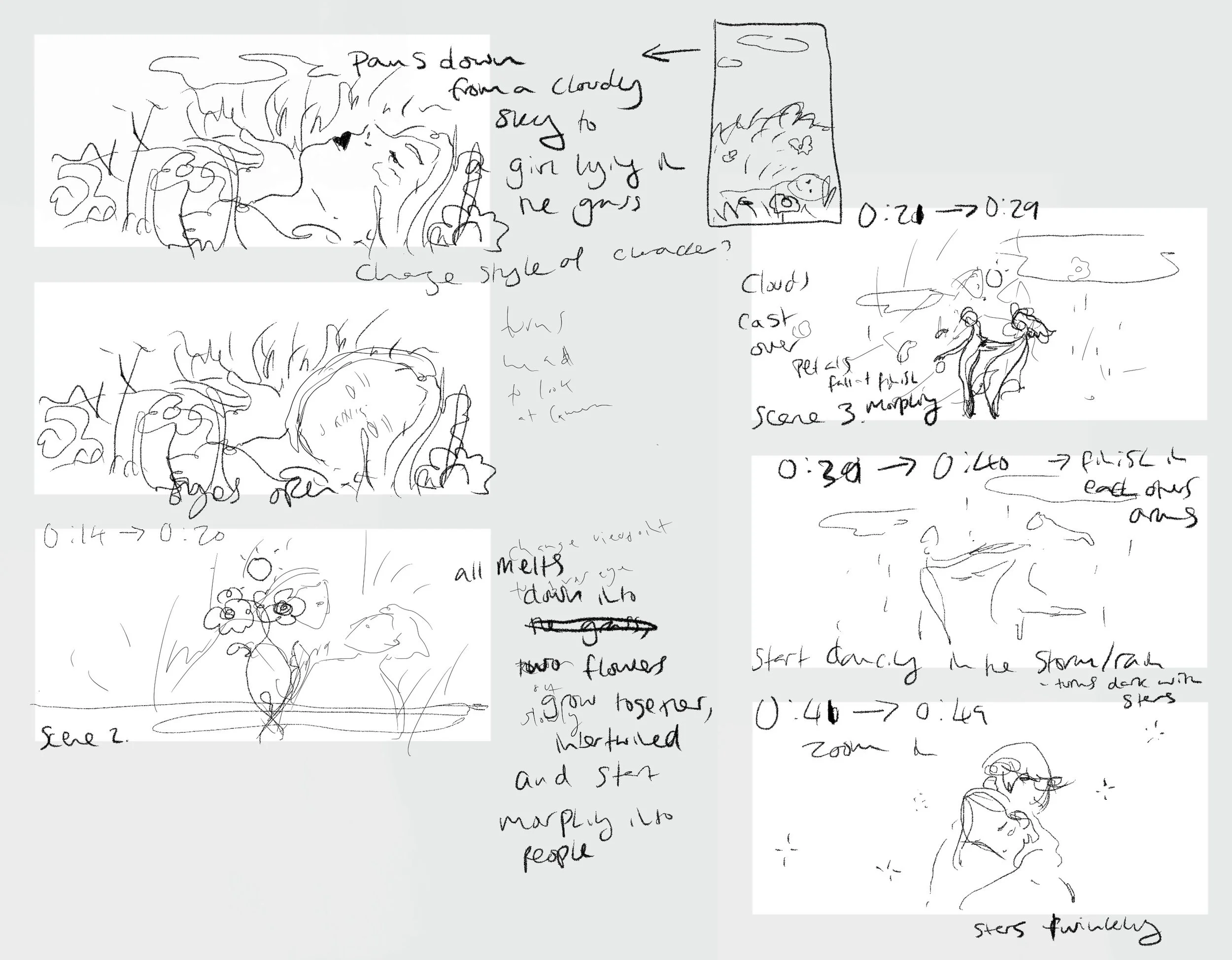  An example of the initial storyboard stage where it is pure chaos and scribbling vision to paper (or iPad). I create my storyboards for music videos by listening to the song and making notes of the visuals that appear in my mind. And then I fine-tun