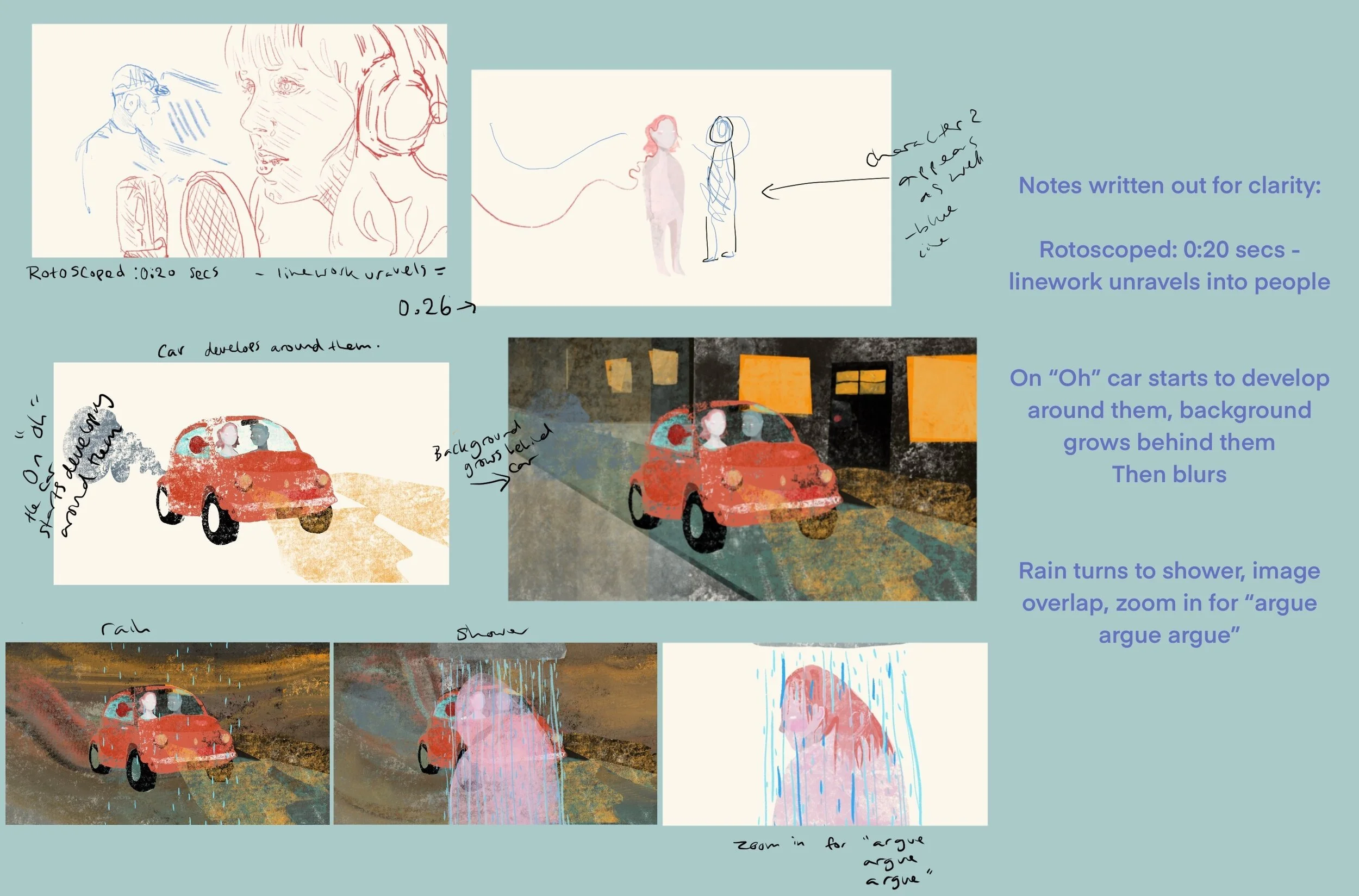 Storyboard for the Invisible People Animated Music Video