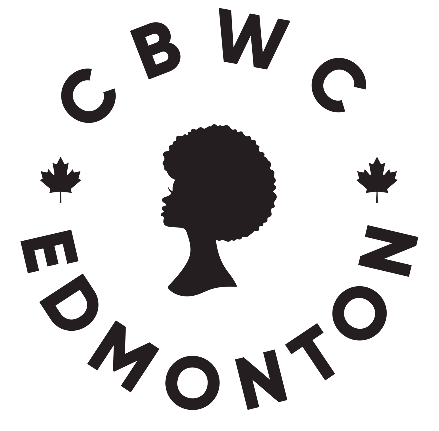 Congress of Black Women of Canada - Edmonton Chapter