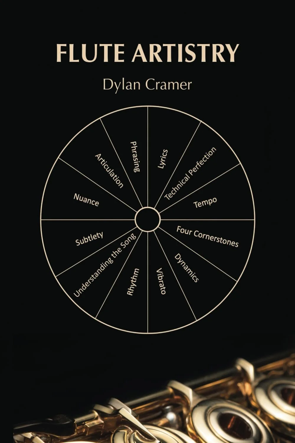 Flute Artistry