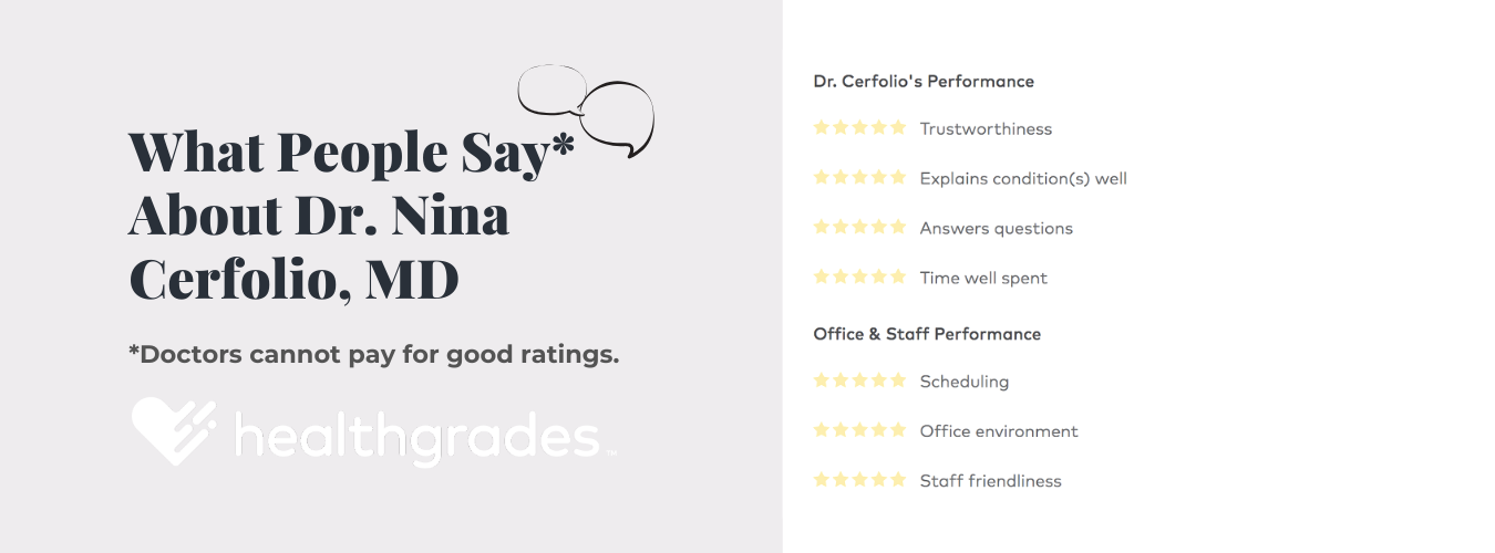 Dr. Nina's 5-Star Performance Ratings on Healthgrades