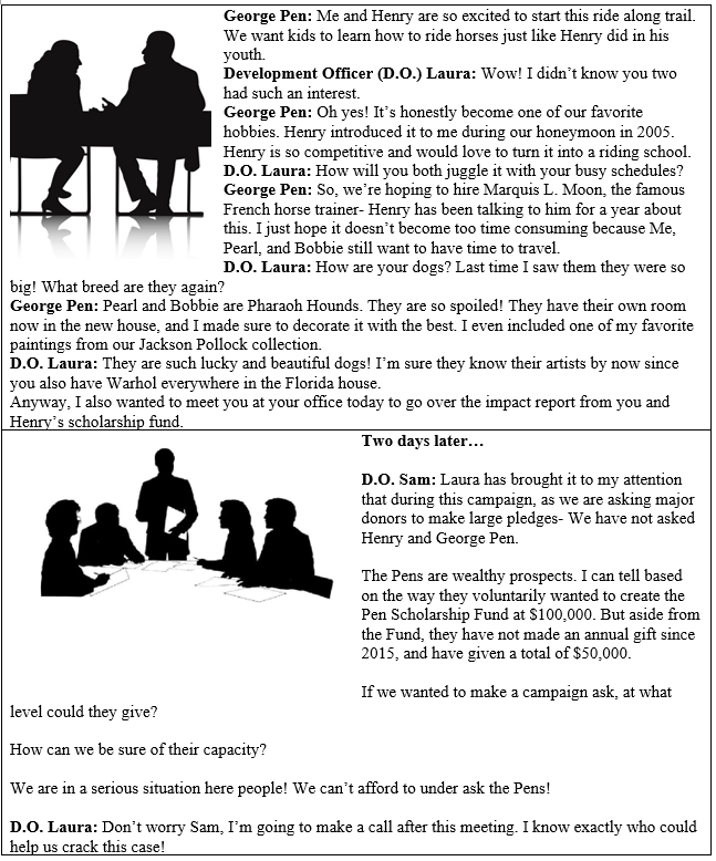 Super Searcher avoiding the under Ask!