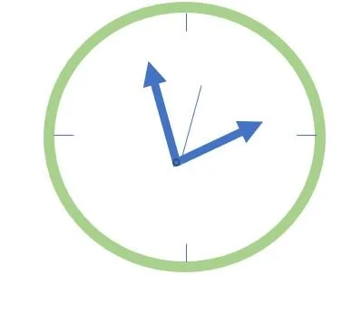 When was the last time you talk to your nonprofit’s database administrator?