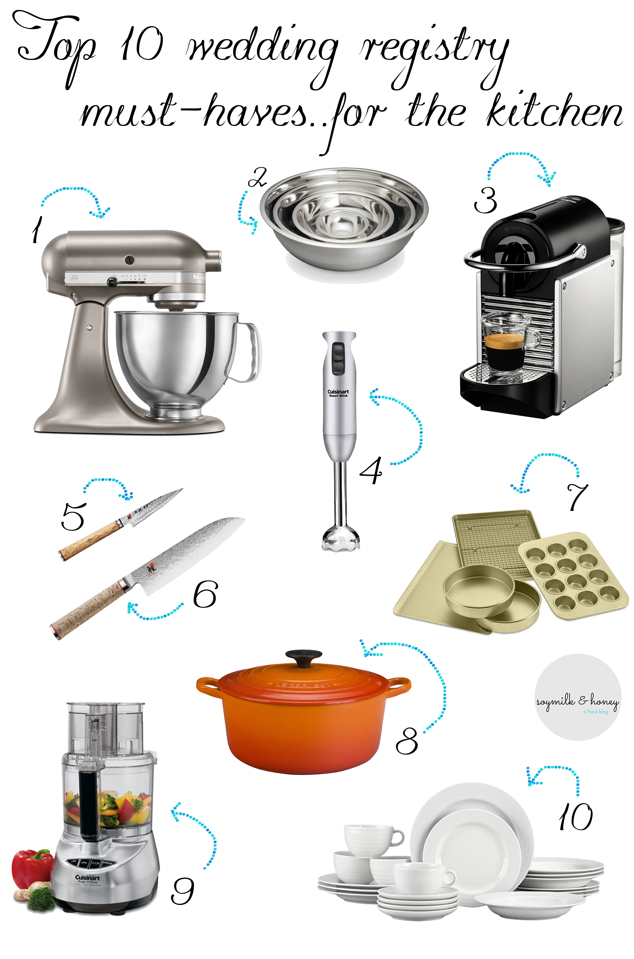 Registry-Favorites_4.jpg