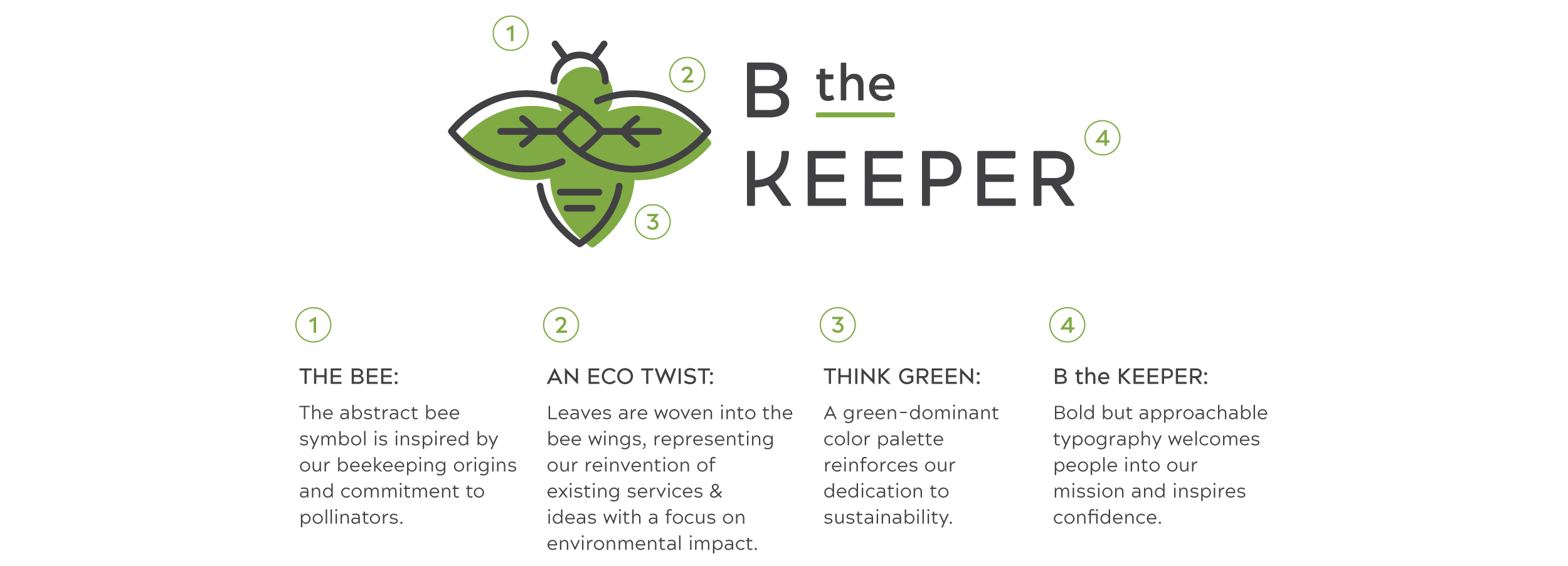 The core target audience for B’s custom landscaping & speaking services is corporate decision-makers, so we wanted to craft a look that felt sophisticated but approachable—inspiring confidence while welcoming others to learn more about attainabl