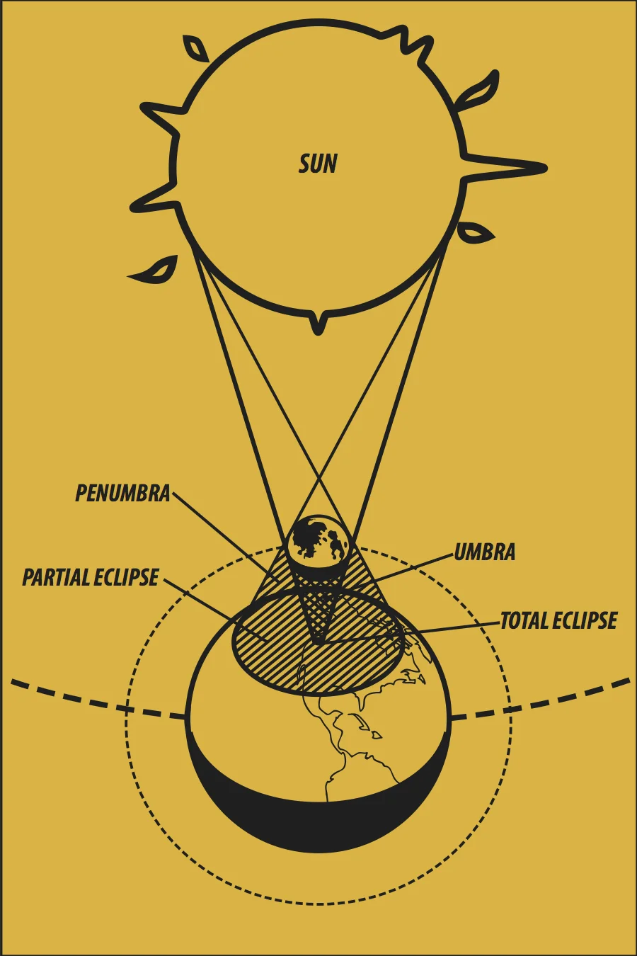 Eclipse(COLORPROOF).jpg