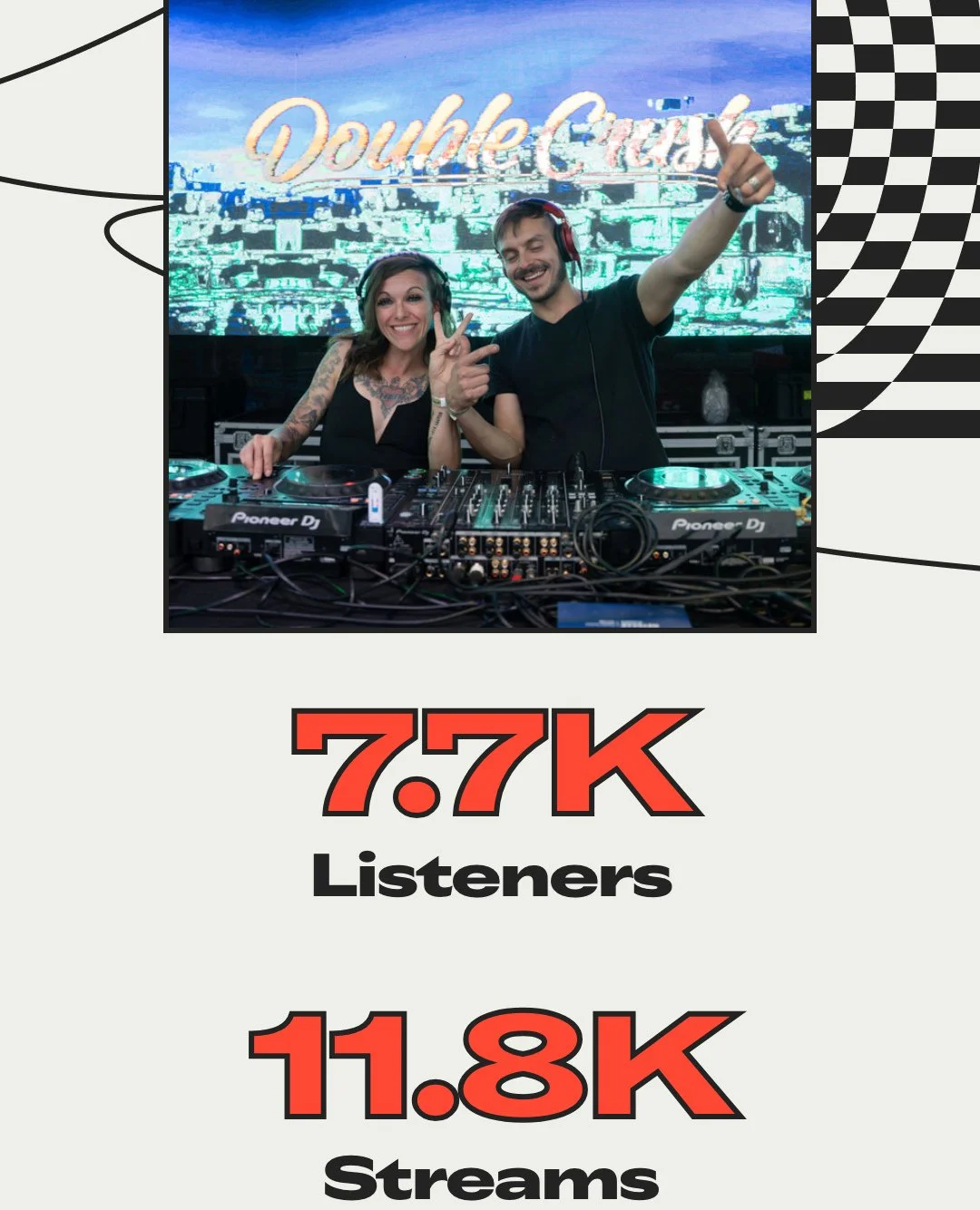 🙏 Thank you 2025 🤩 House Wife had lots of fun all around the world - and so did we!⁠
⁠
#housewife #djduo