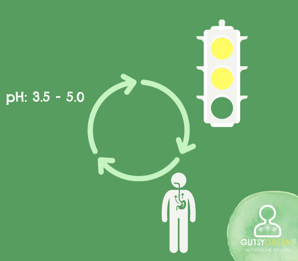 low stomach acid causes reflux