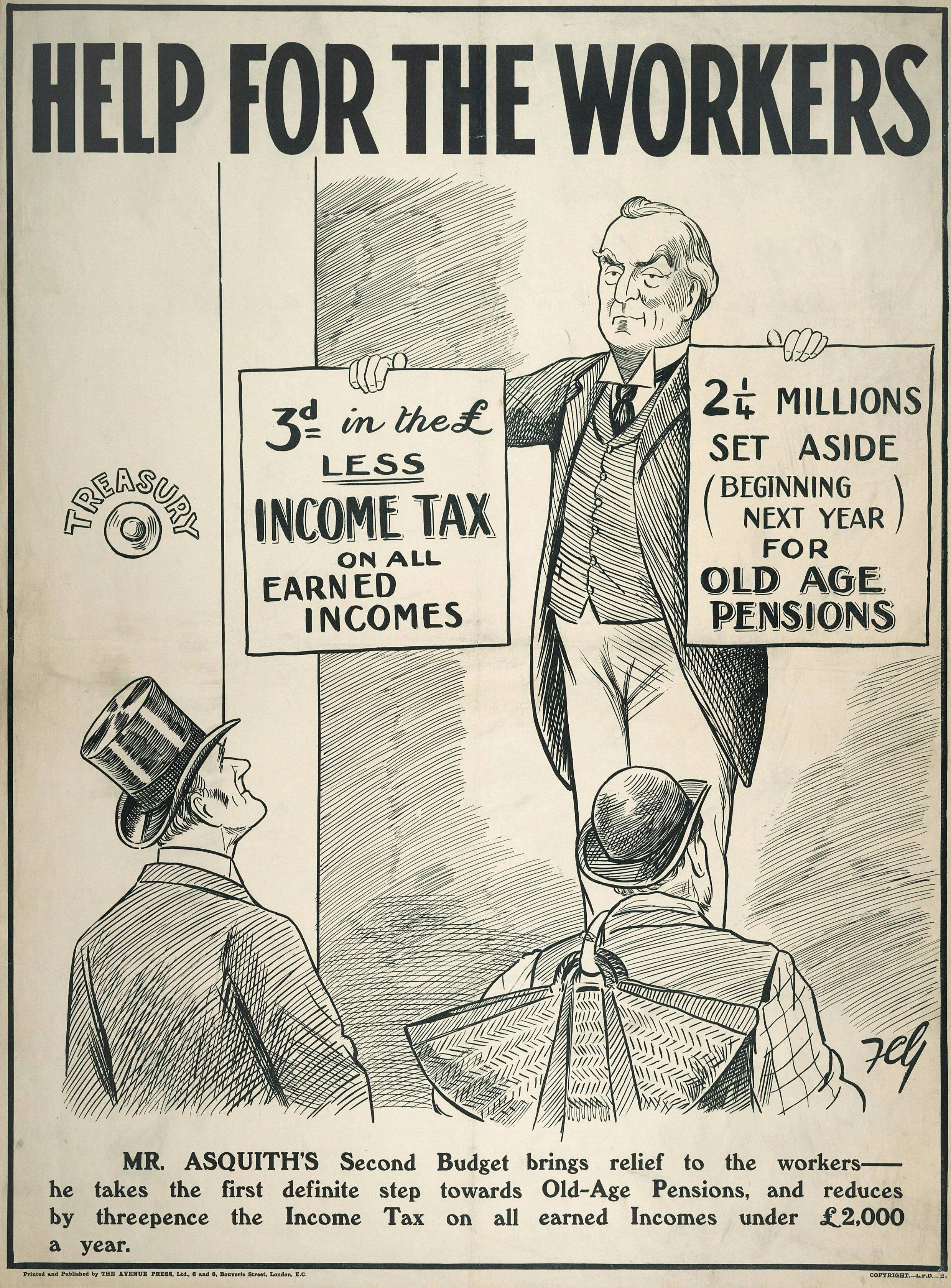 2025 Tax rate &amp; Progressive Tax System explained
