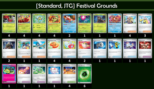 Journey Together (JTG, Post Rotation) — JustInBasil's Pokémon TCG Resources