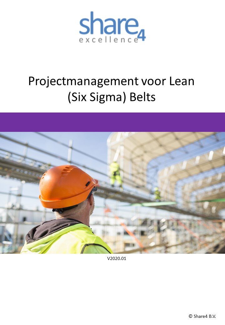 Lean Projectmanagement