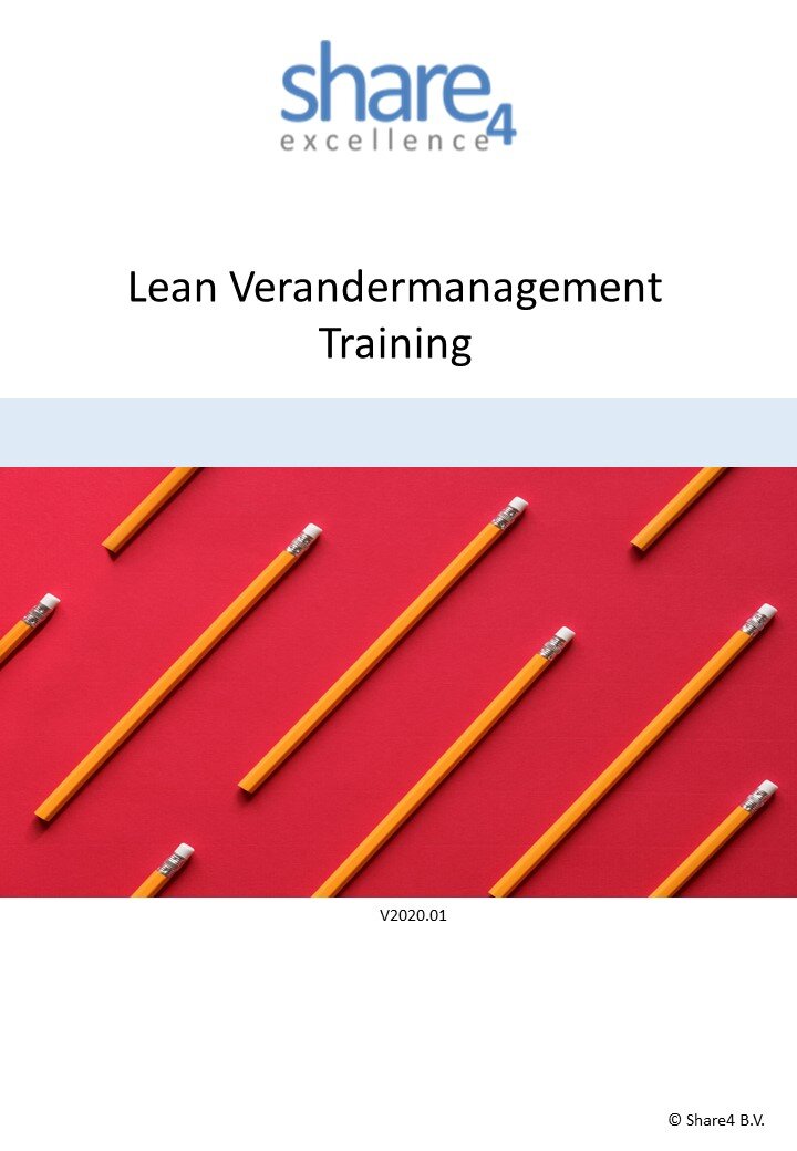 Lean Verandermanagement