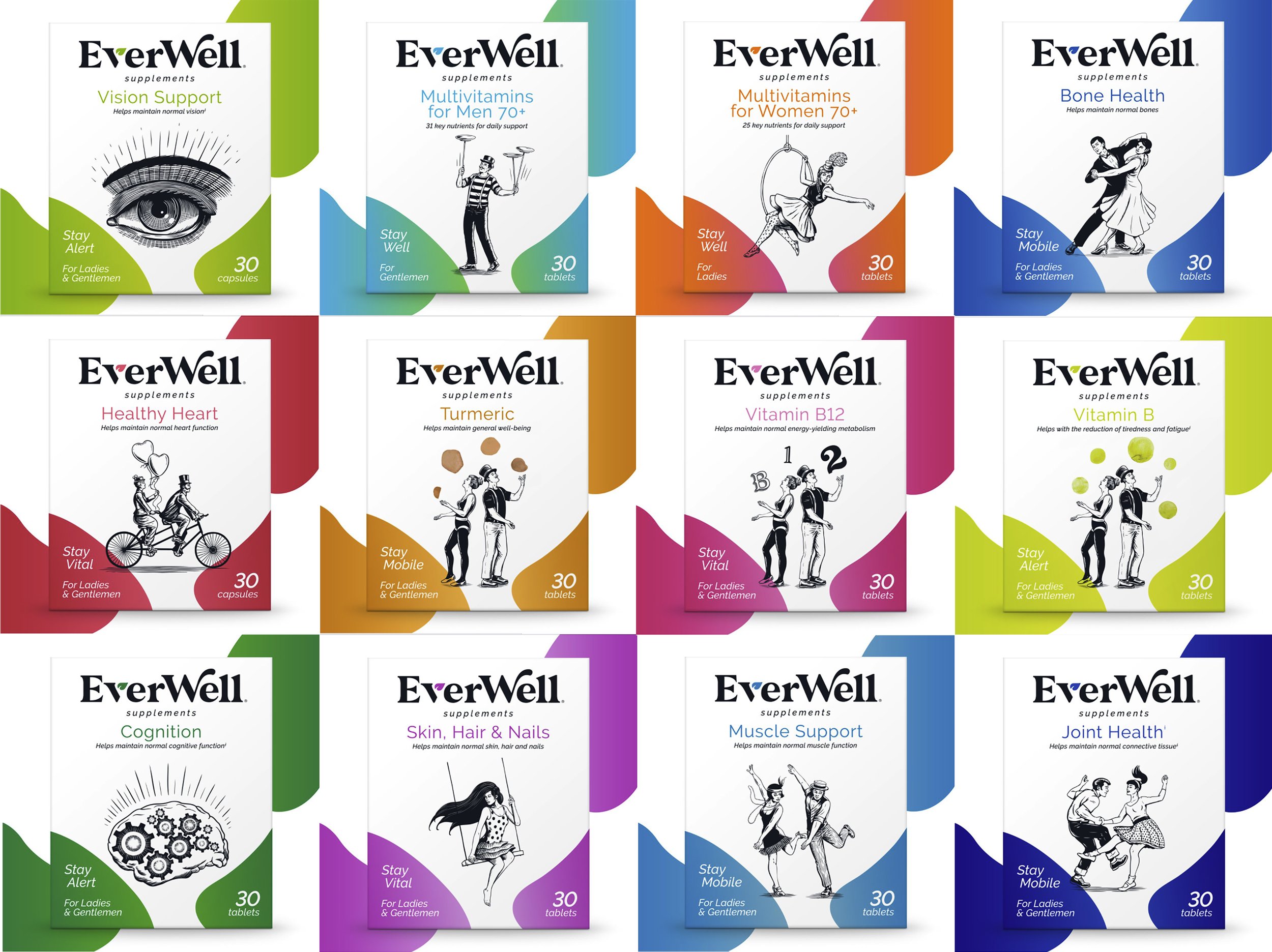 Artwork produced for the Everwell supplements range.