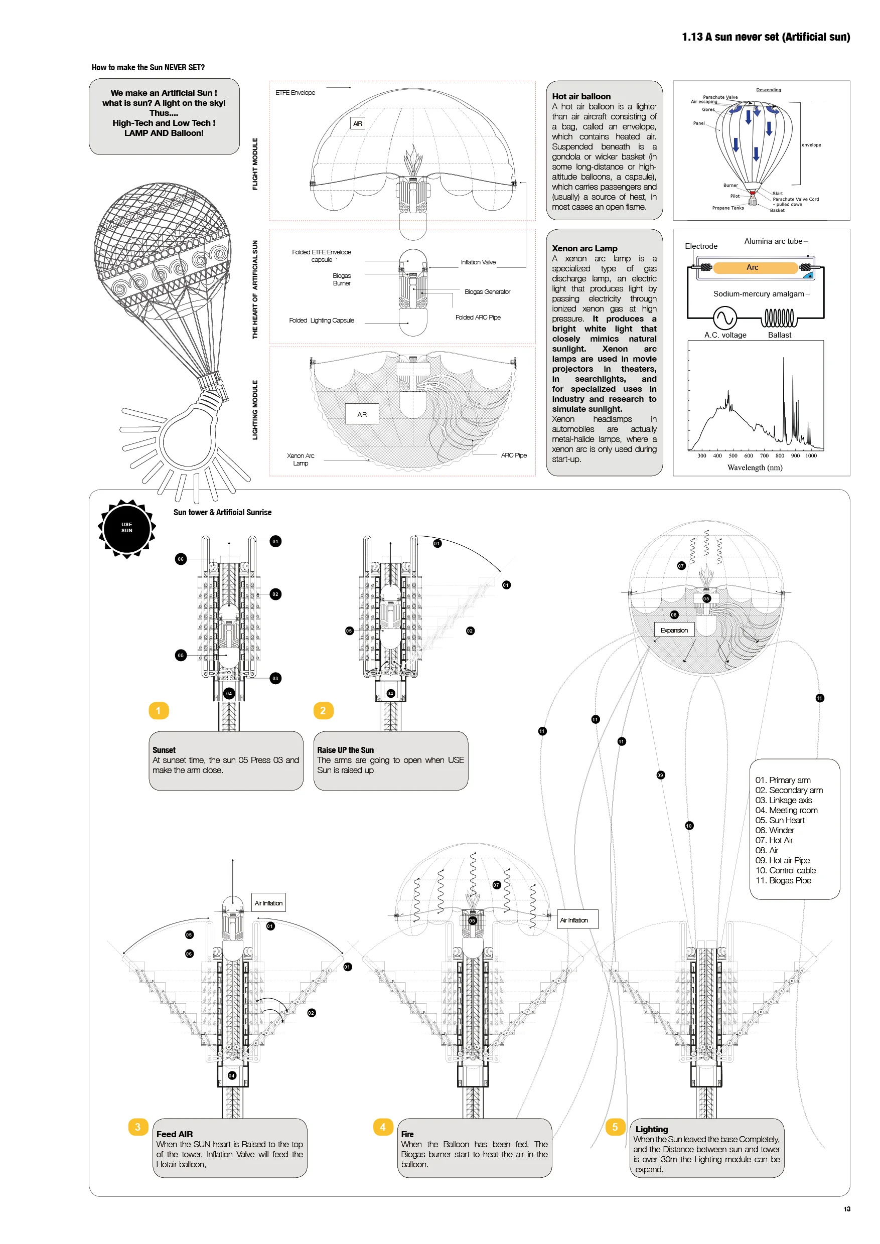 DR SMALL17.jpg