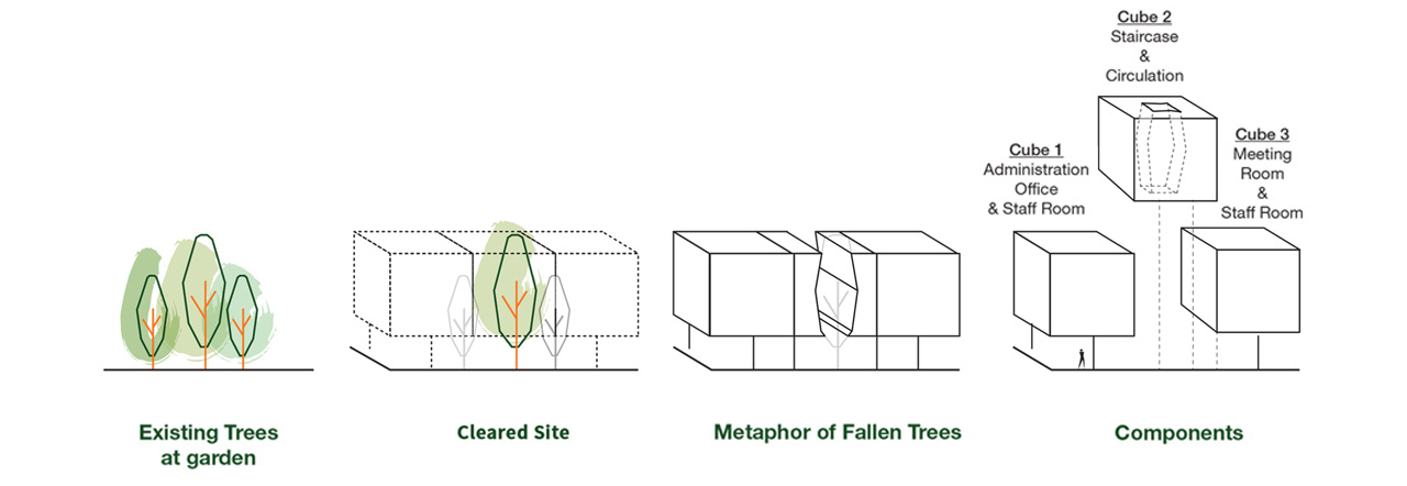 TC_Detail_Concept-3.jpg