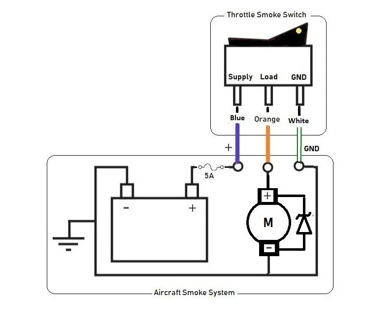 Motor Guard 15.jpg