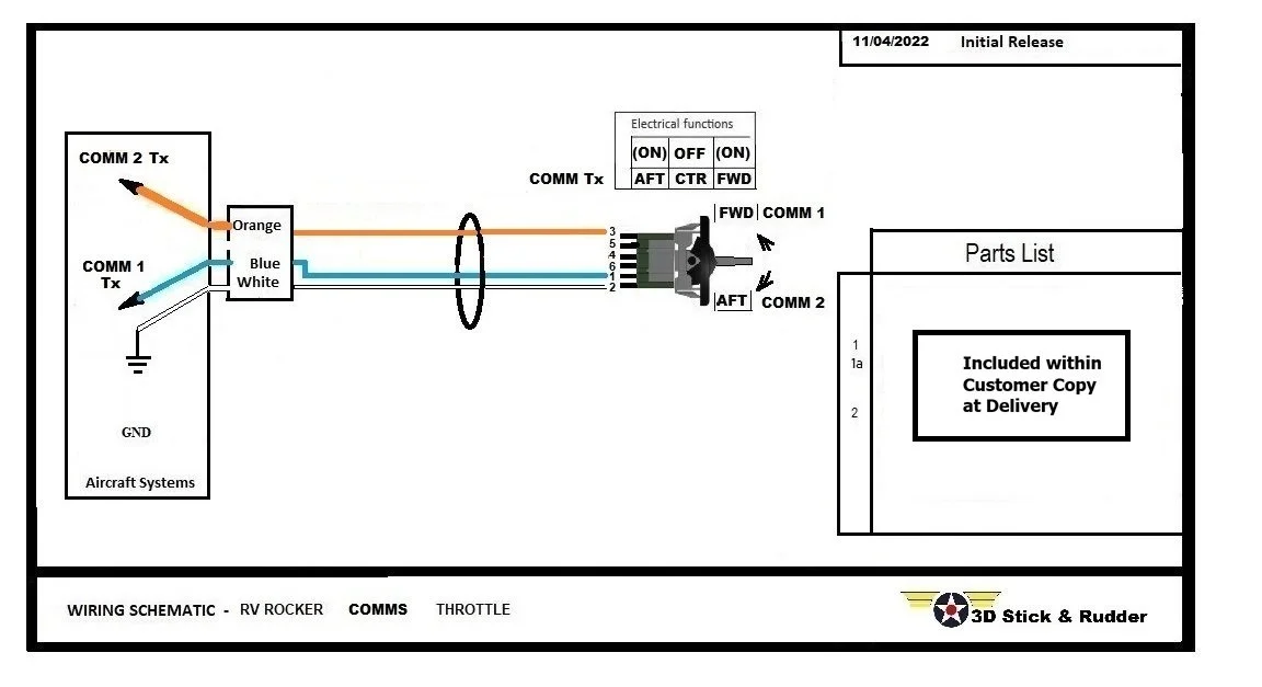 Website. COMMS Conformal Throttle.jpg