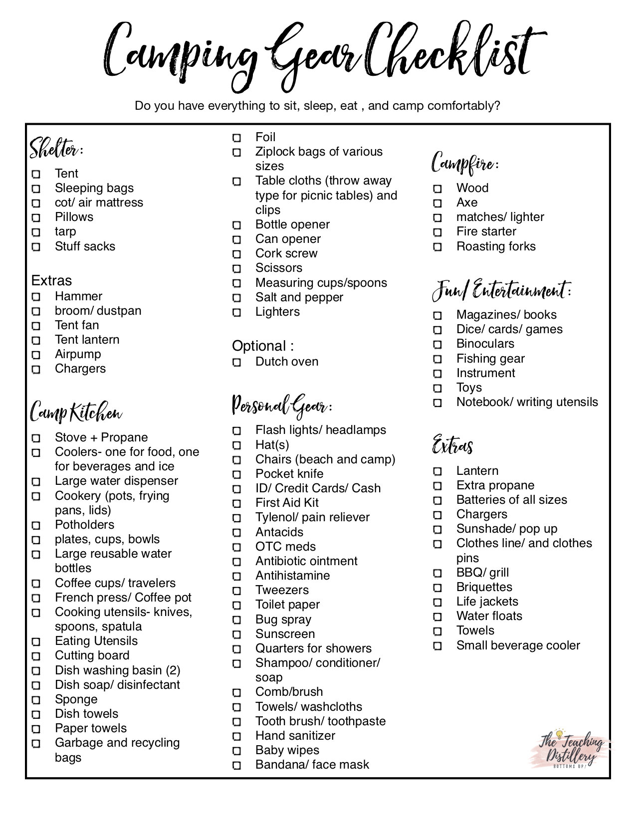 Camping Packing Lists Rv Camper Checklist Printable
