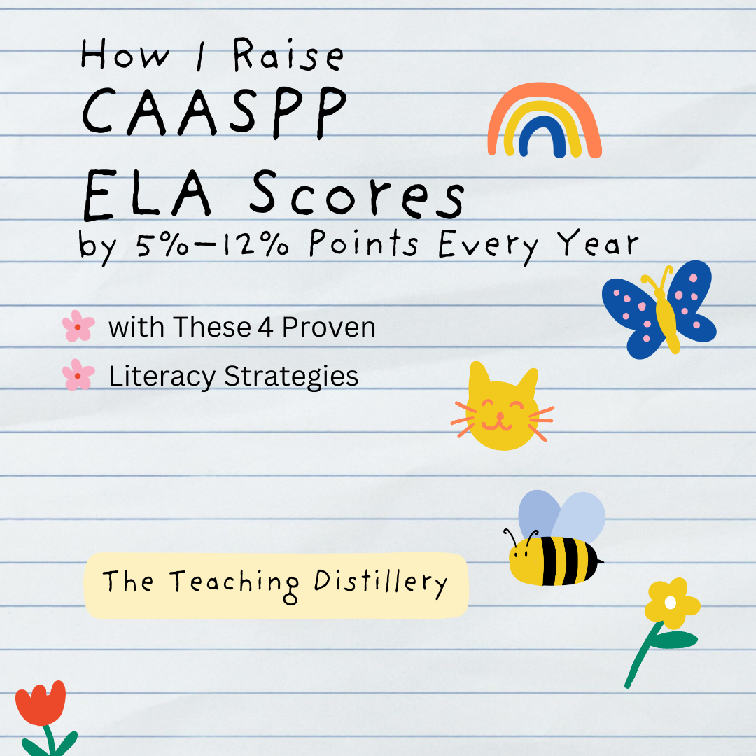 How I Consistently Raise My CAASPP Scores 5%–12% Points Every Year