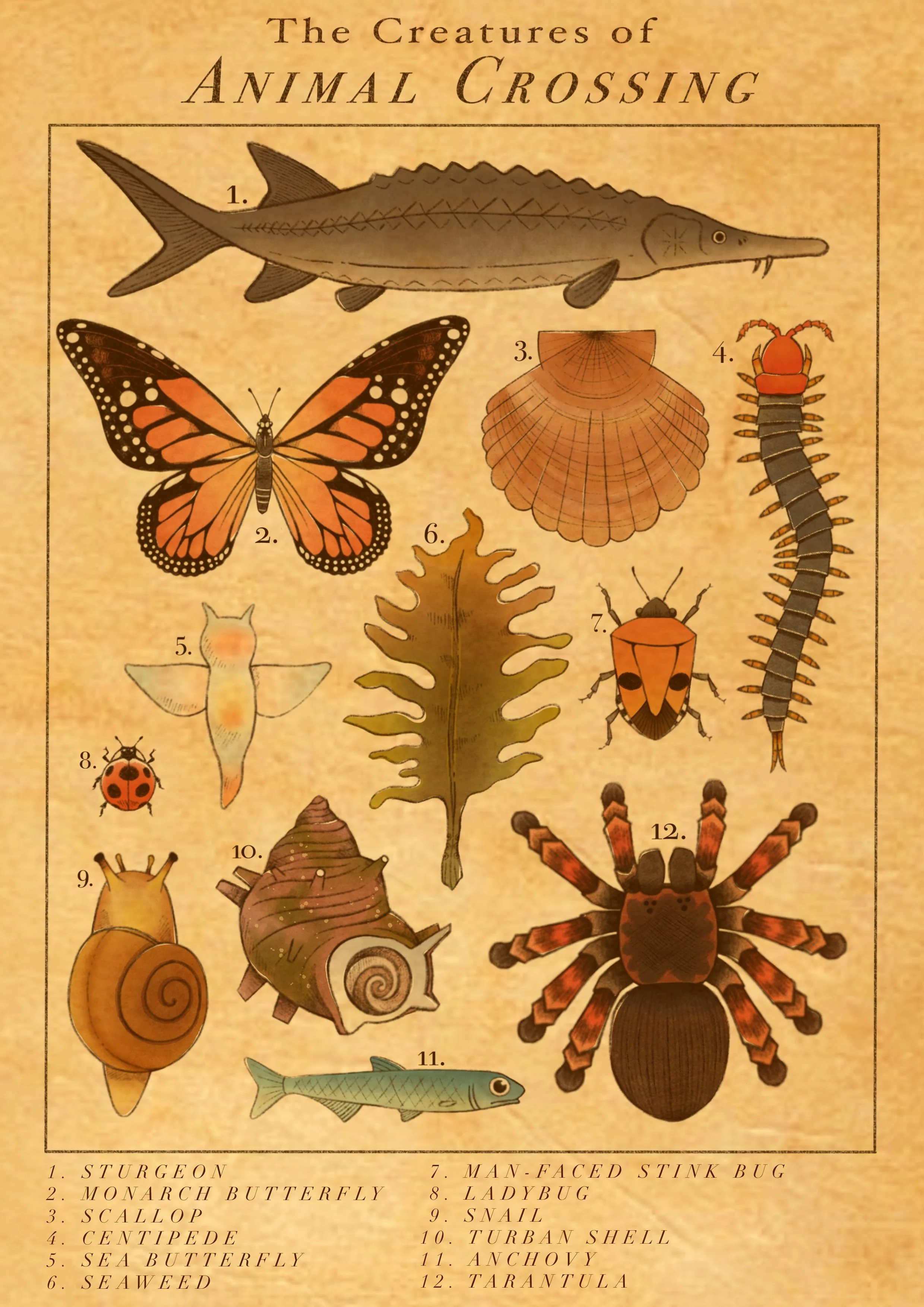 The Creatures Of Animal Crossing - Printable — Vaguely Original
