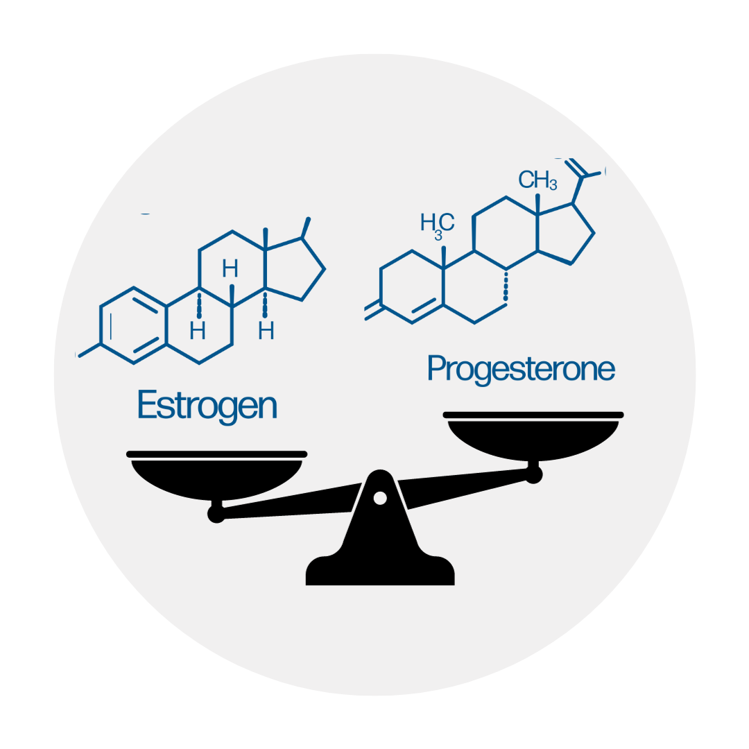 Hormone Balance