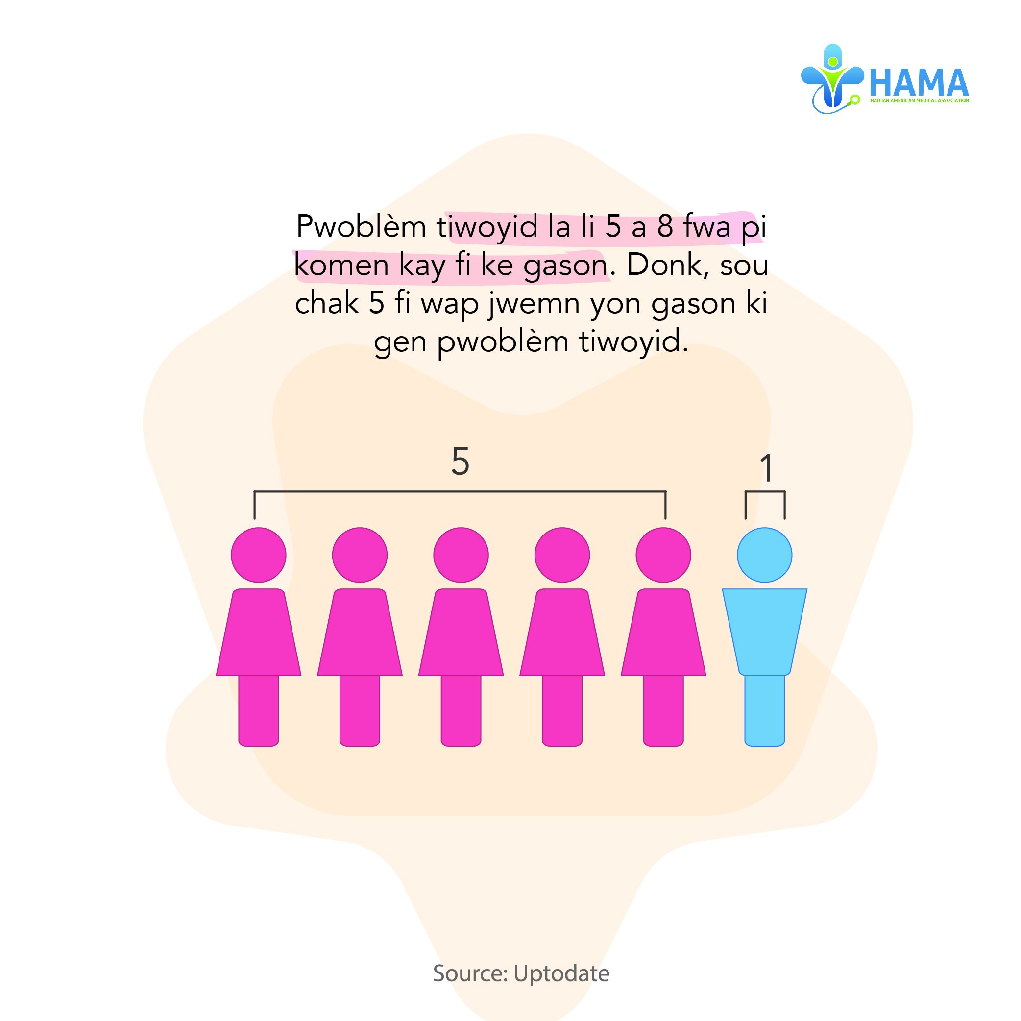 Thyroid-06.jpg