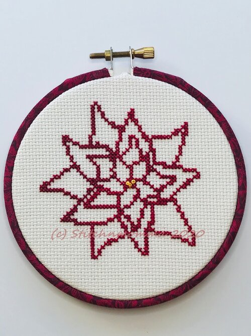 Mini Cross Stitch Embroidery Kit Sailboat