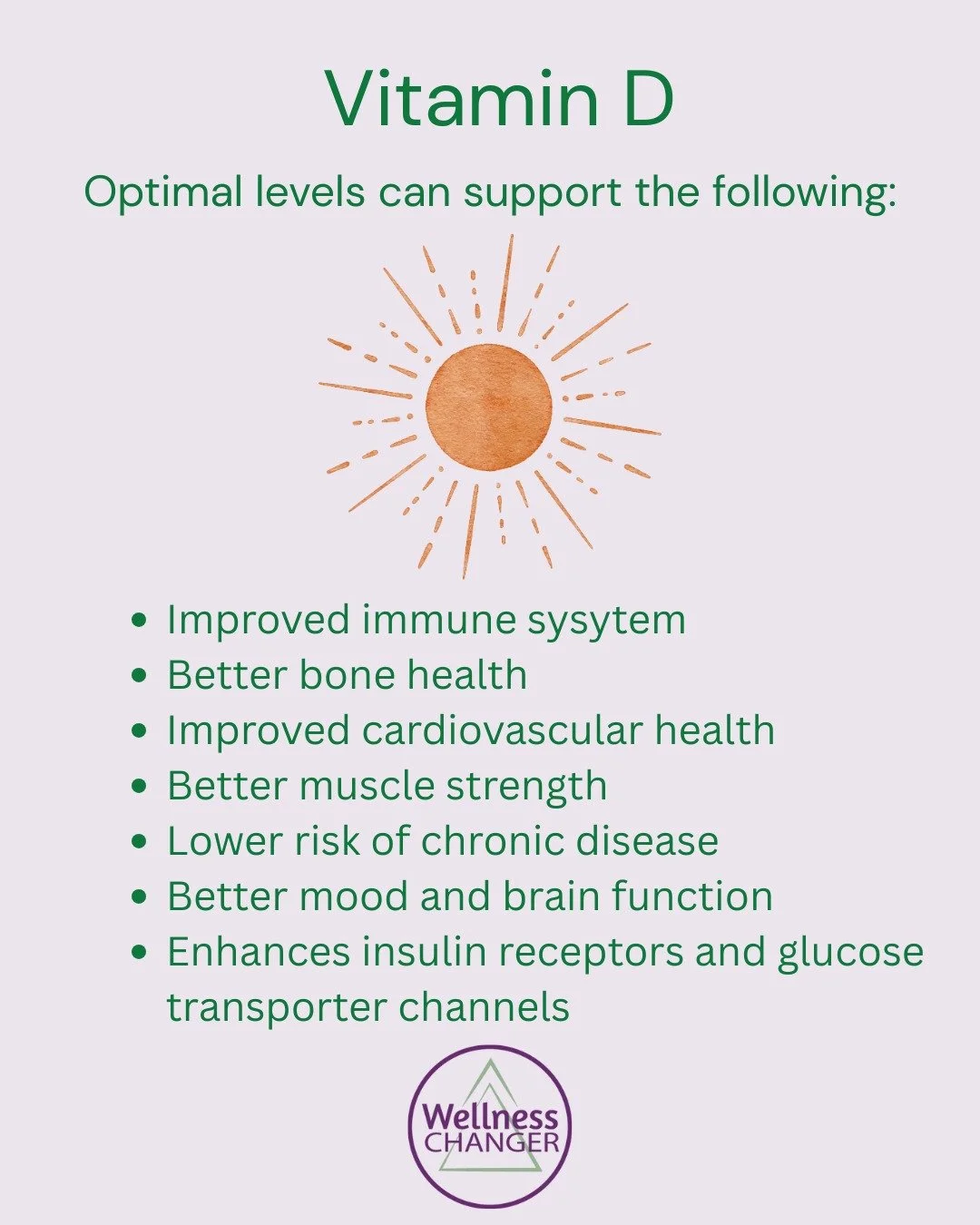 Vitamin D 🌞 is critical for wellness and vitality😎. Yet nearly 1/2 of Americans are deficient 😭. 
Remember test don't guess your D levels. I would love to work with you to get this blood test done. You can change your wellness and improve your vit