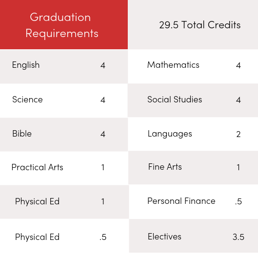 Copy of Grade Level (4).png