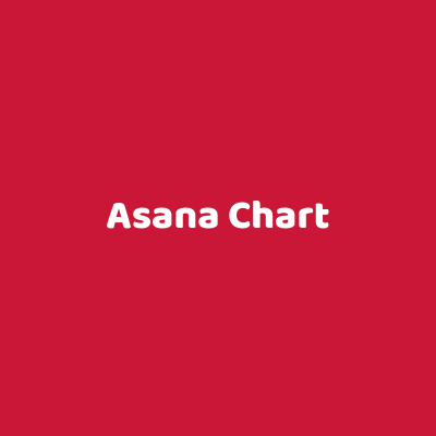 Asana Chart