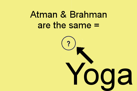 circle-chart-brahman-maya-self-realization.png