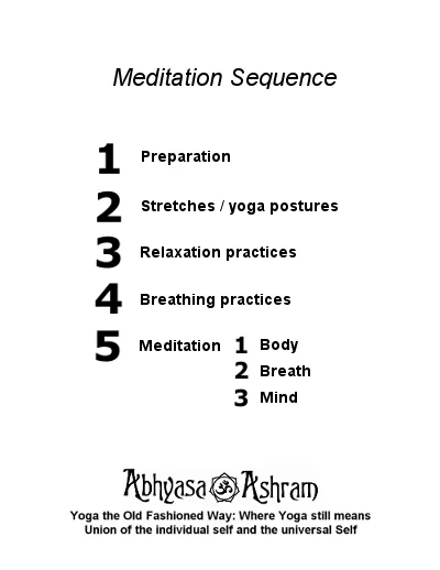 systematic-meditation-sequence.jpg