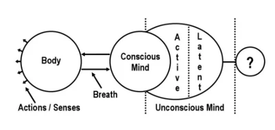 circle-chart.jpg