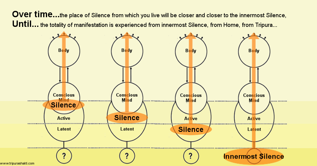 circle-chart-dive-to-silence3.png