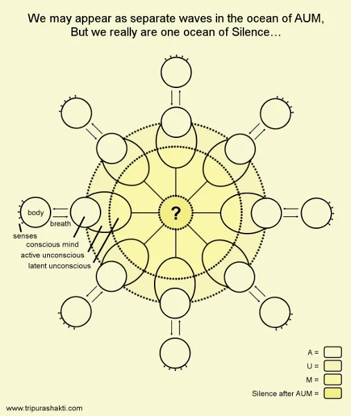 flower-circle-diagram2-big.jpg