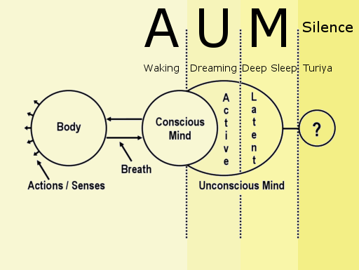 circle-chart-small-AUM.png