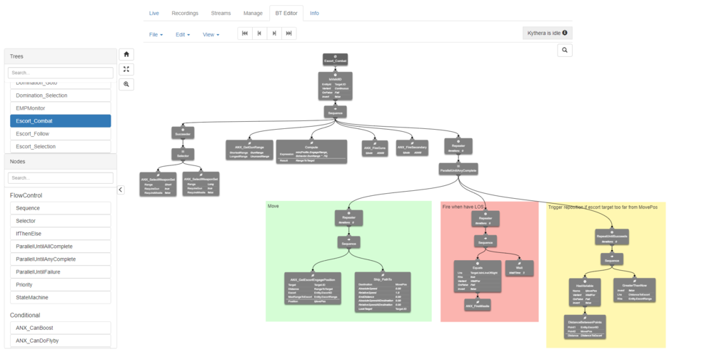 Kythera AI behavior tree editor