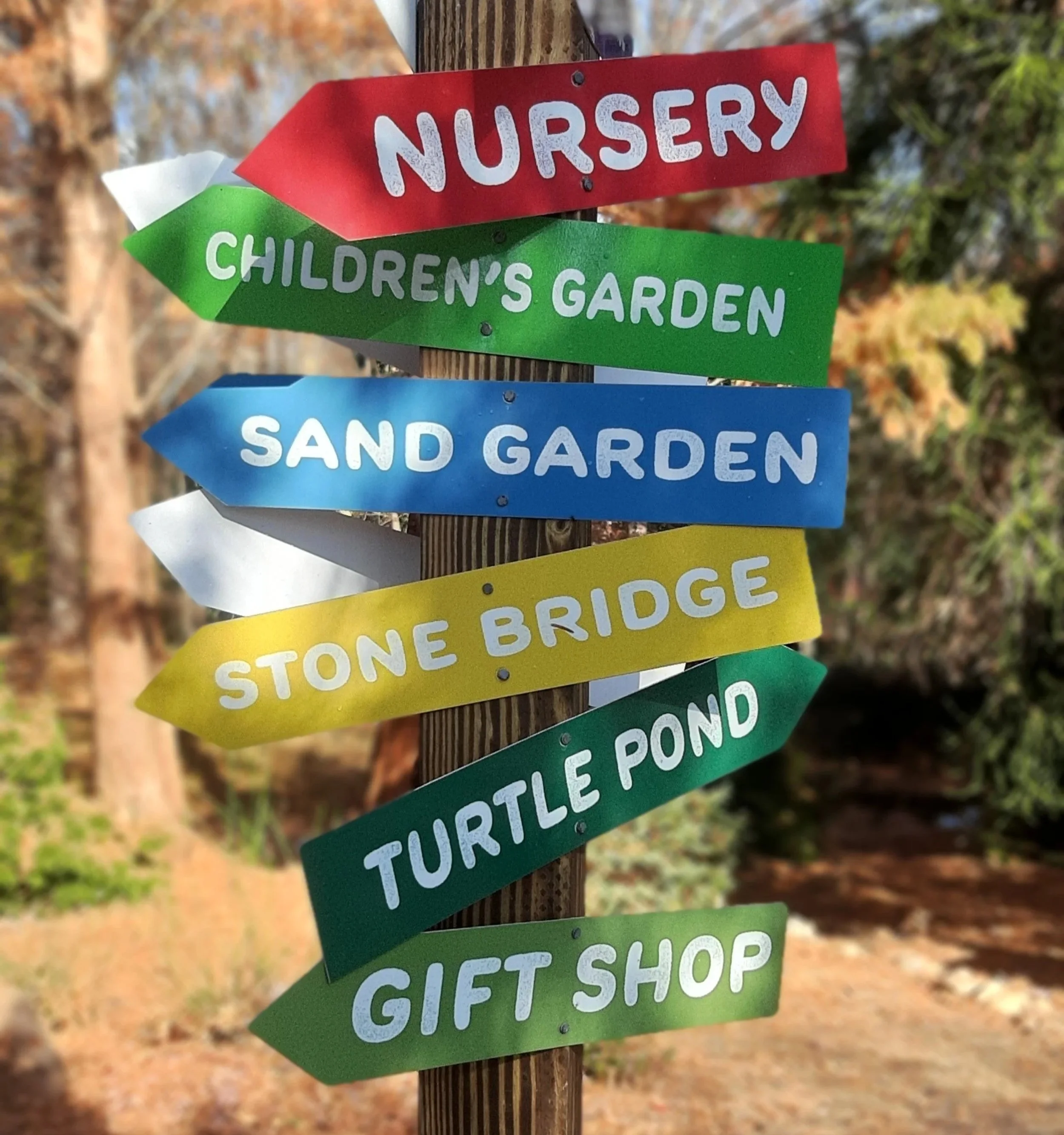 New Directional Guide Sign