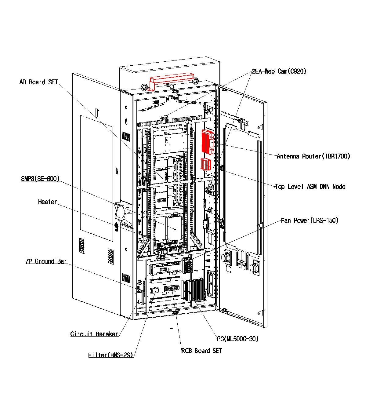 (2019-04-04) NISDK-550PCT-DFW Component layout.jpg