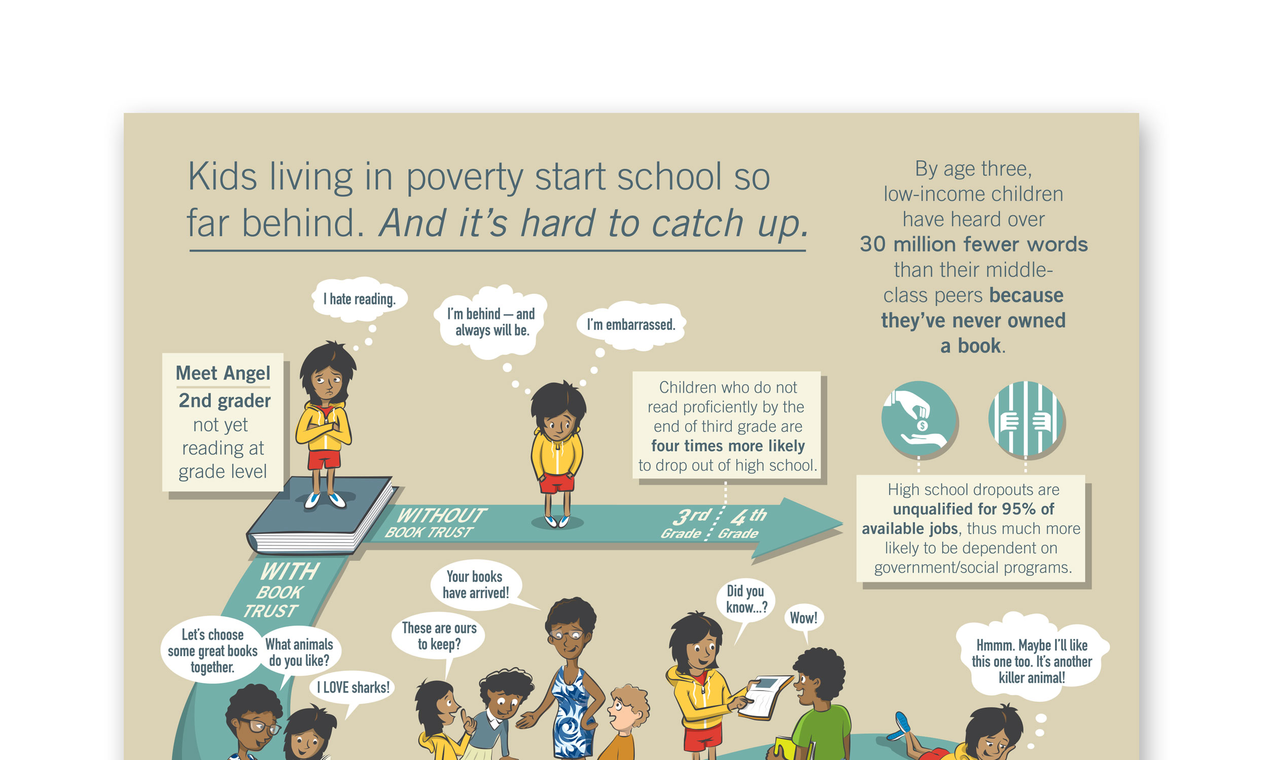 BT_Infographic-Top_2500x1500.jpg