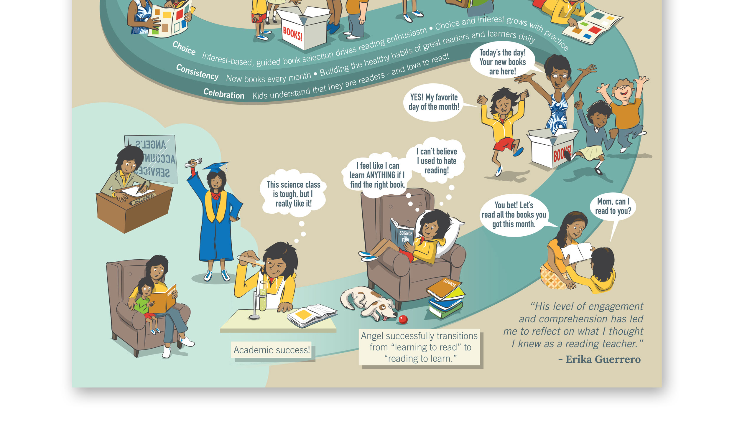 A flexible communication tool meeting many needs