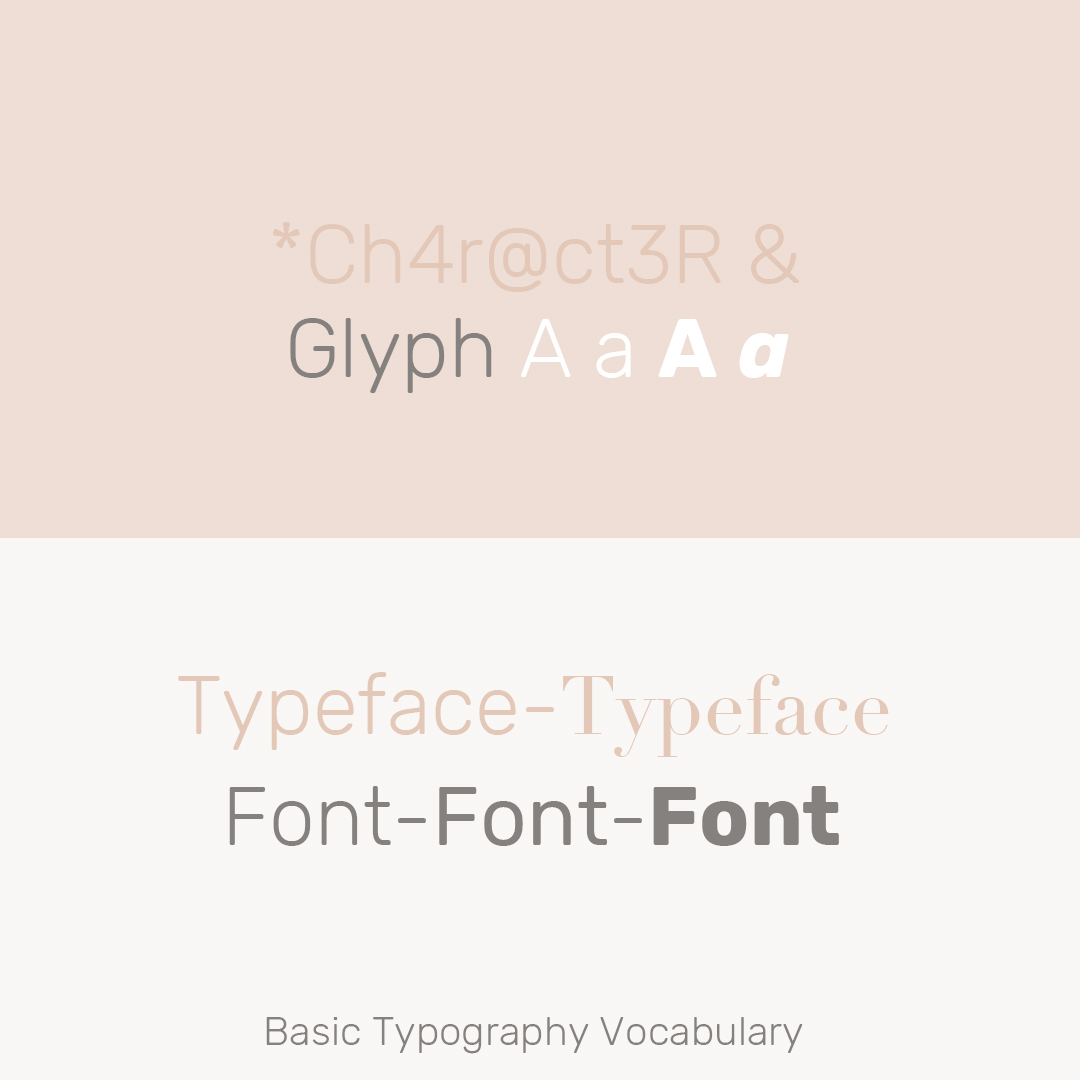 The Ultimate Guide to Typography: From A to Z — PROJECT NORD JOURNAL