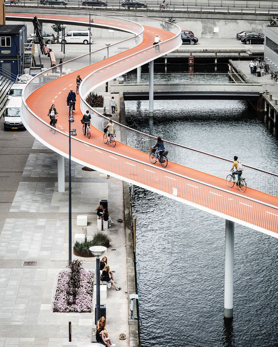 Eco Travel Guide to Copenhagen article. Image of Copenhagen Snake bridge.jpg