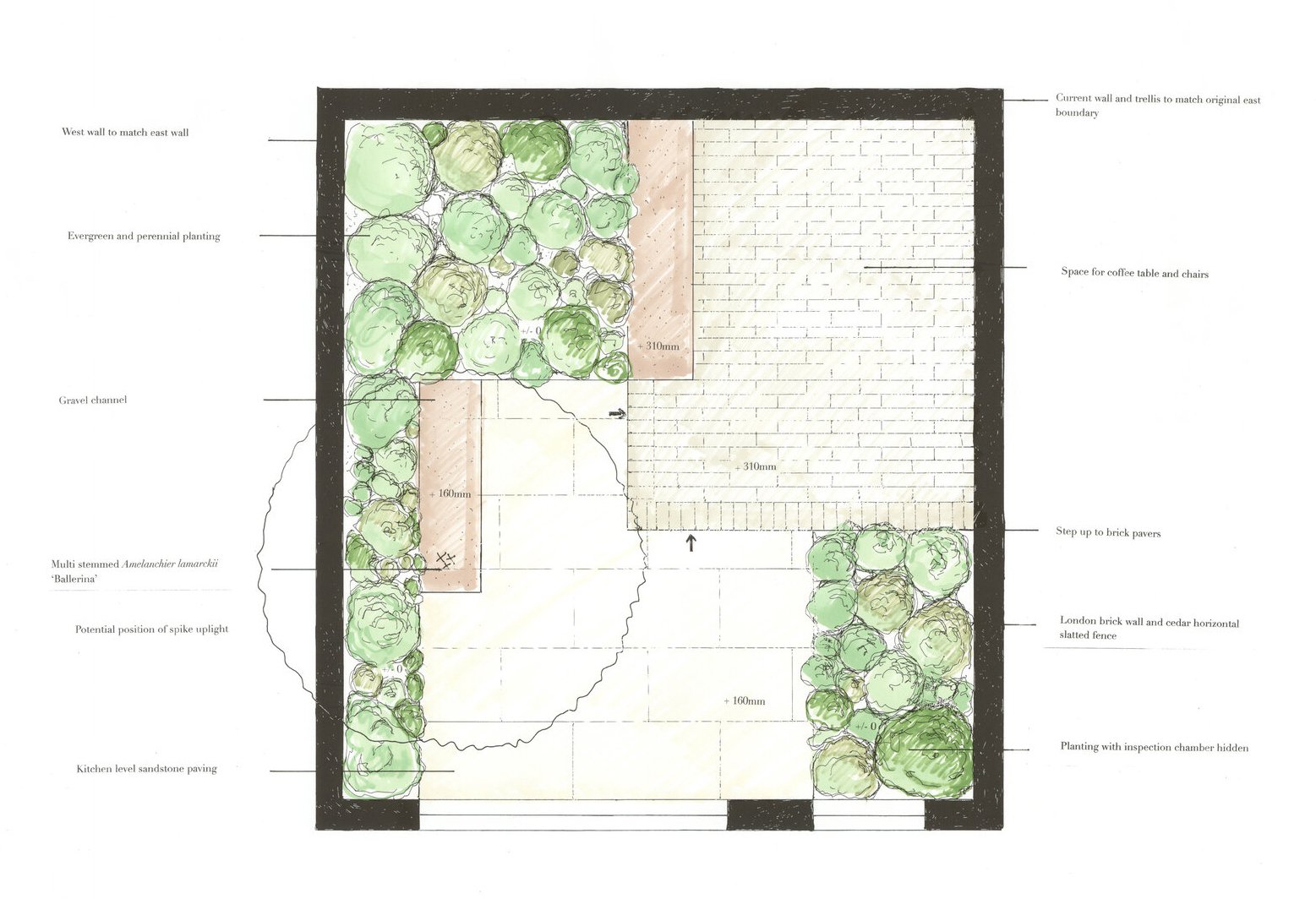 Masterplan+1+colour_CROP.jpg