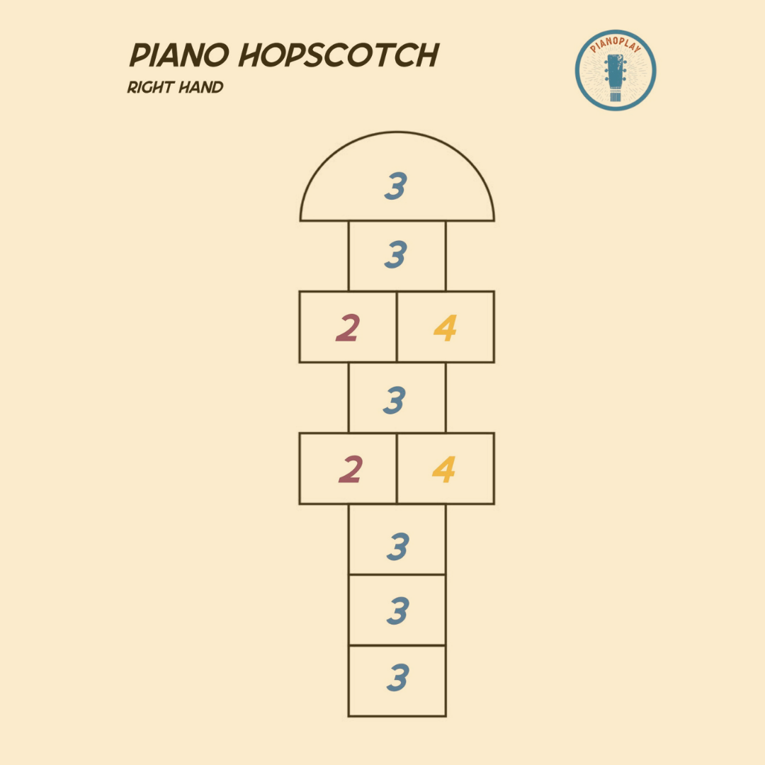 Piano Hopscotch: Lesson Activity and Song