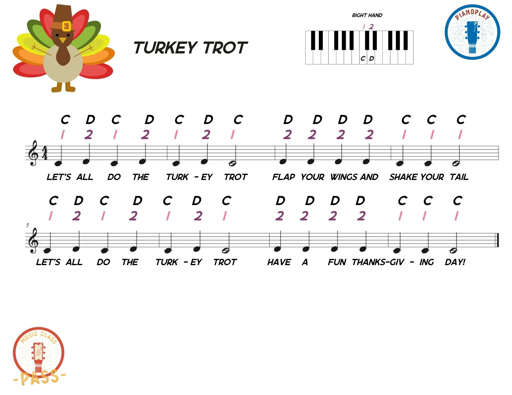 Information Landbrugs tortur easy cdefg piano songs,itucantaylar.com