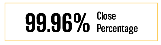 99.96% Close Rate