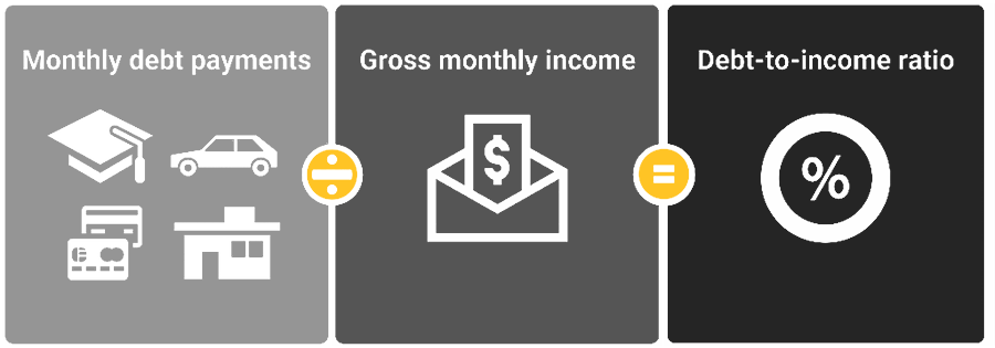 how-to-calculate-debt-to-income-ratio3.png