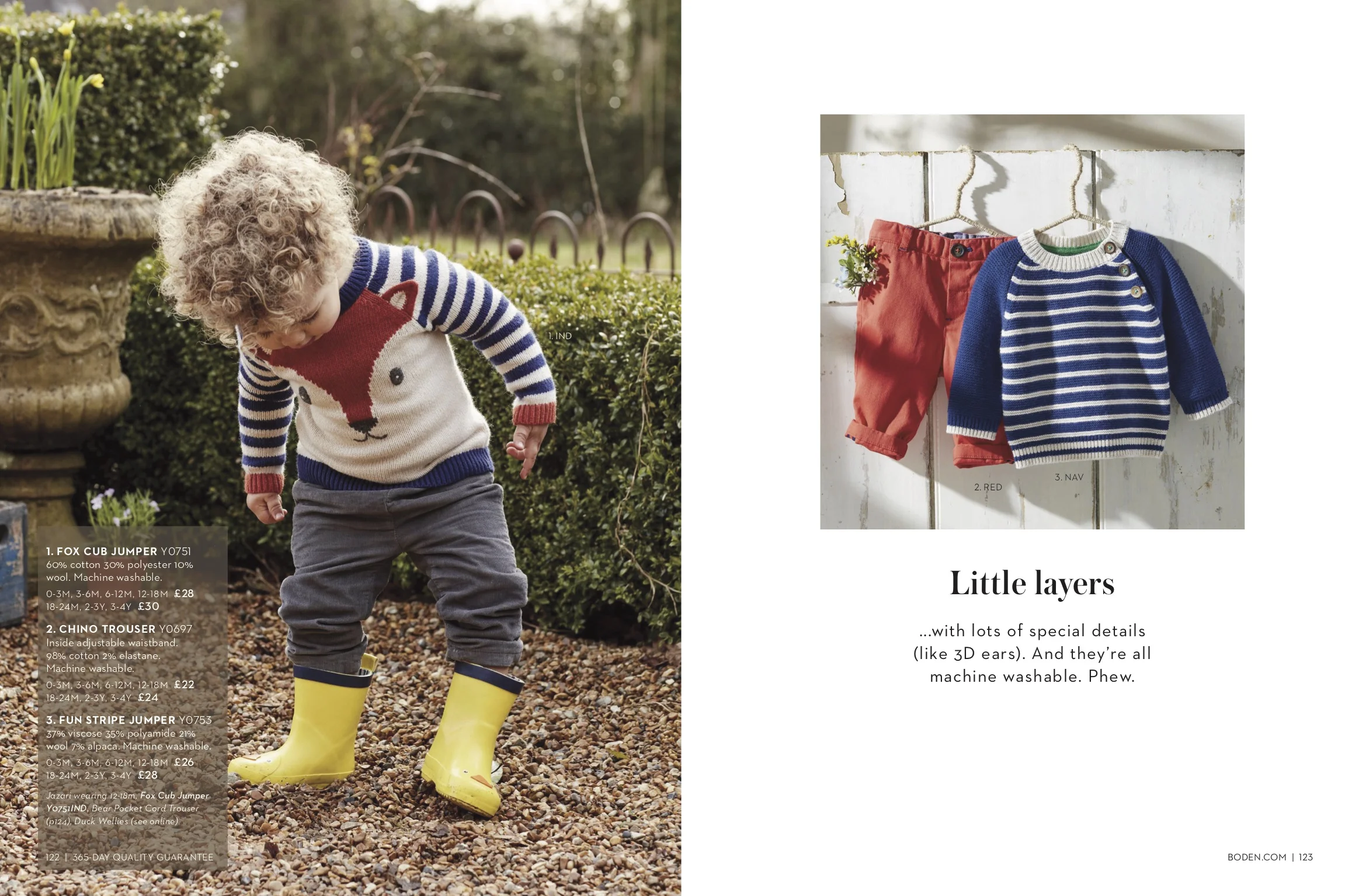Mini Boden catalogue redesign — Lil Stokes