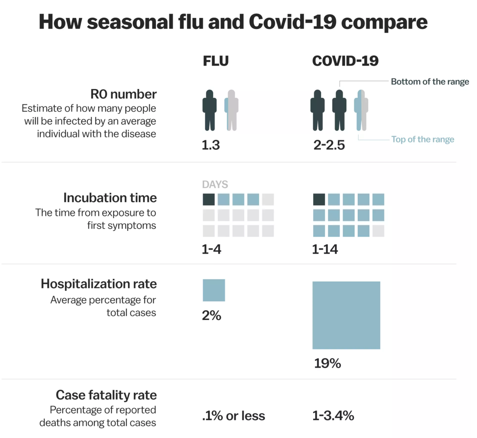 download - 2020-03-20T151639.985.png